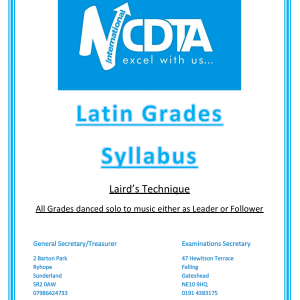 Latin Amateur Grades